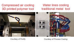 Cooling for mold tooling