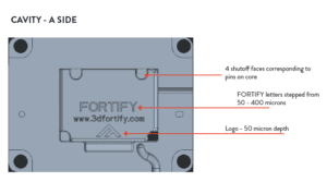 CAVITY - 3D Printed mold tool