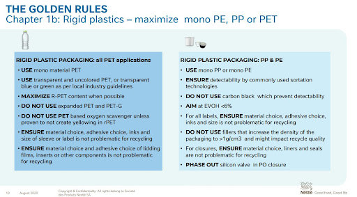 Photo with two charts detailing the golden rules of plastic packaging